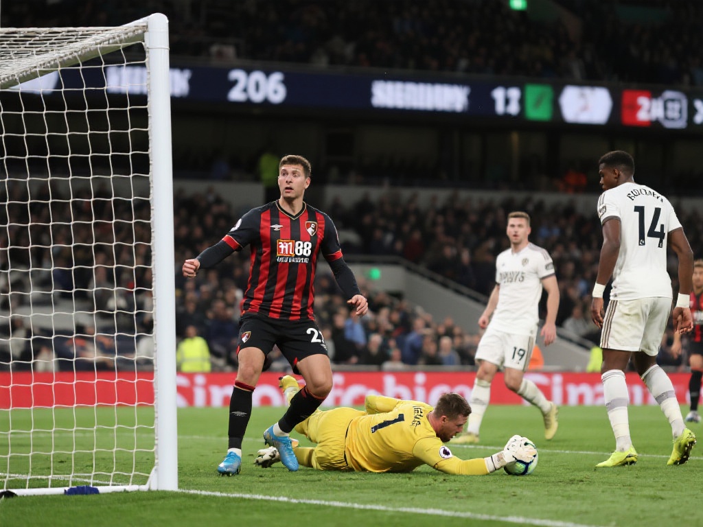 攻略指南 攻略指南